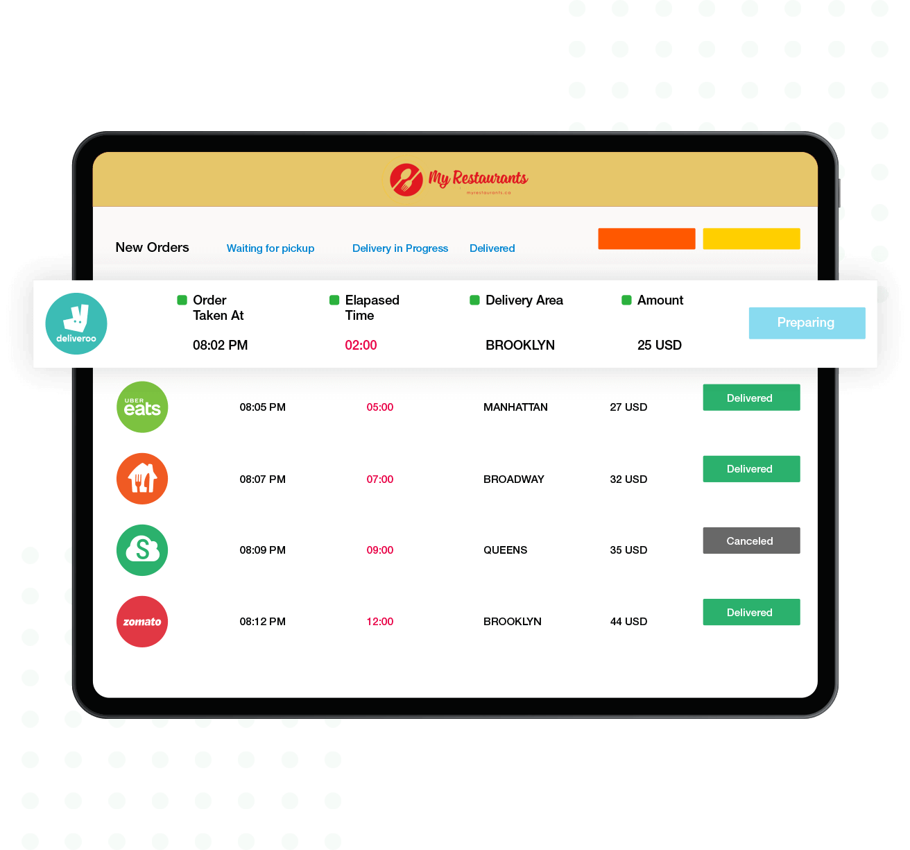 Manage-new